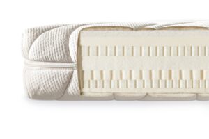 Dormiente Schlafsysteme aus 100% Naturlatex im Daunenspiel Onlineshop